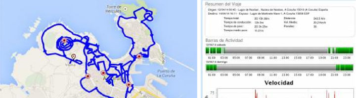 Arelsa presenta sus Seguimiento GPS para el control de vehículos de mantenimiento