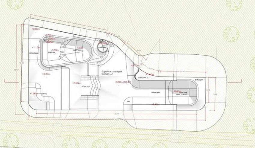 El Ayuntamiento de Girona aprueba el proyecto de instalación de un skatepark en el parque Mas Masó