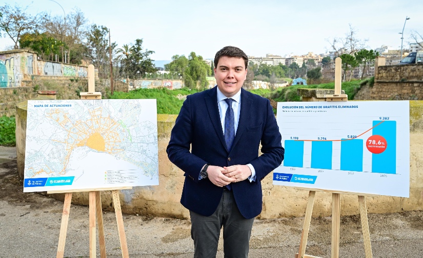 EMAYA elimina en 2025 la mayor cifra de grafitis registrada hasta ahora en Palma