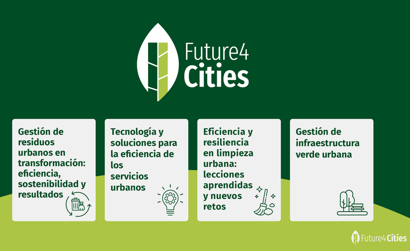 Future4 Cities 2026 adelanta los ejes temáticos de su programa centrado en la gestión de los servicios urbanos