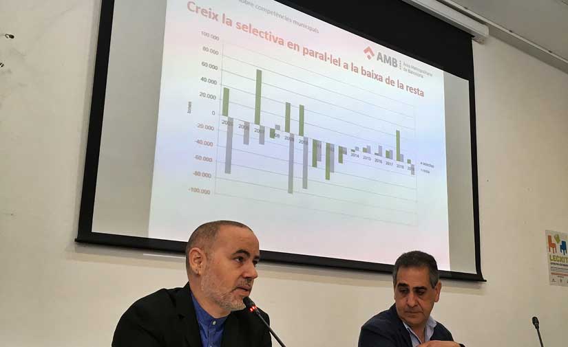 La recogida selectiva en el área metropolitana de Barcelona alcanza su máximo histórico