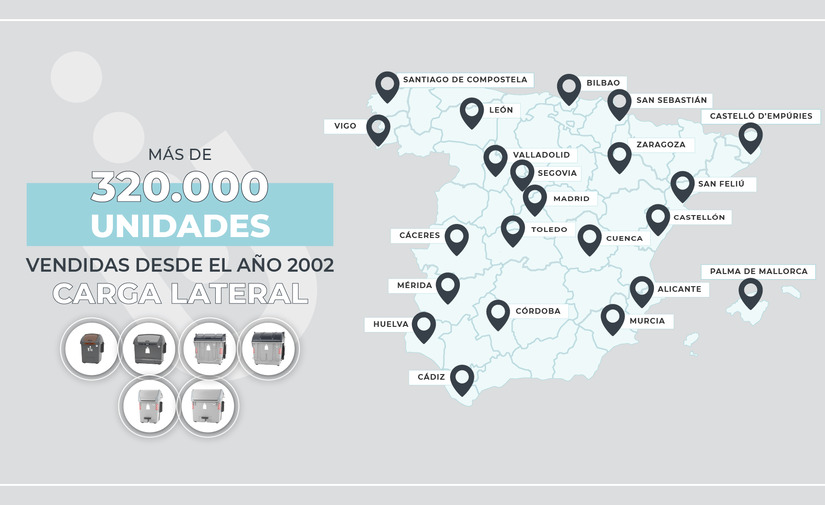 Los contenedores de carga lateral CONTENUR, referente del mercado europeo