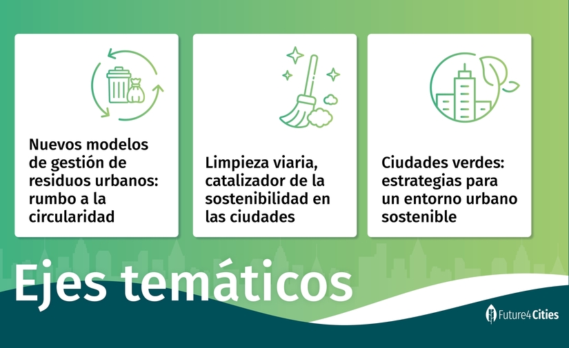 Los grandes retos de la gestión de los servicios urbanos, a debate en Future4 Cities 2025