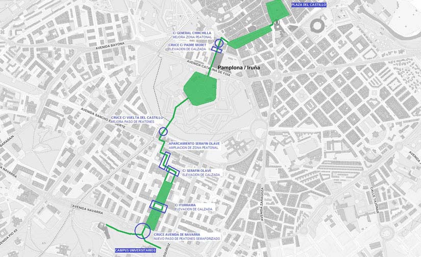 Pamplona propone un corredor peatonal de más de 2 kilómetros