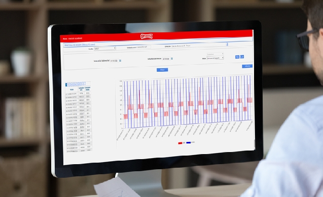 Controlux Basic: iluminación pública inteligente y eficiente para municipios sostenibles