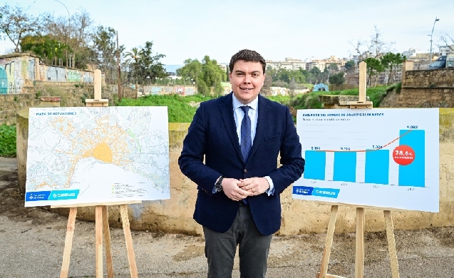 EMAYA elimina en 2025 la mayor cifra de grafitis registrada hasta ahora en Palma