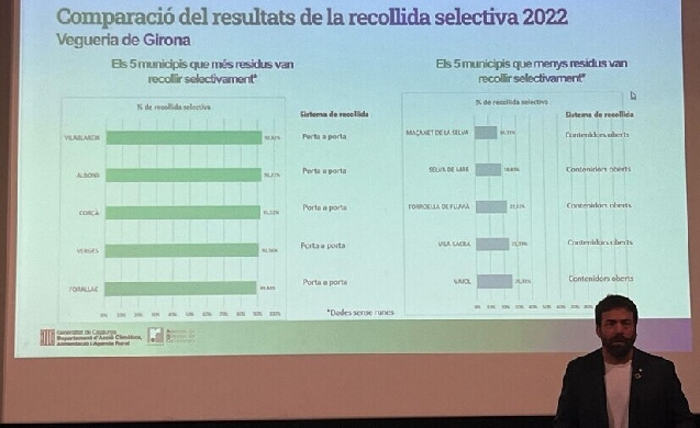 La ARC manifiesta la necesidad de avanzar en sistemas eficientes de recogida selectiva