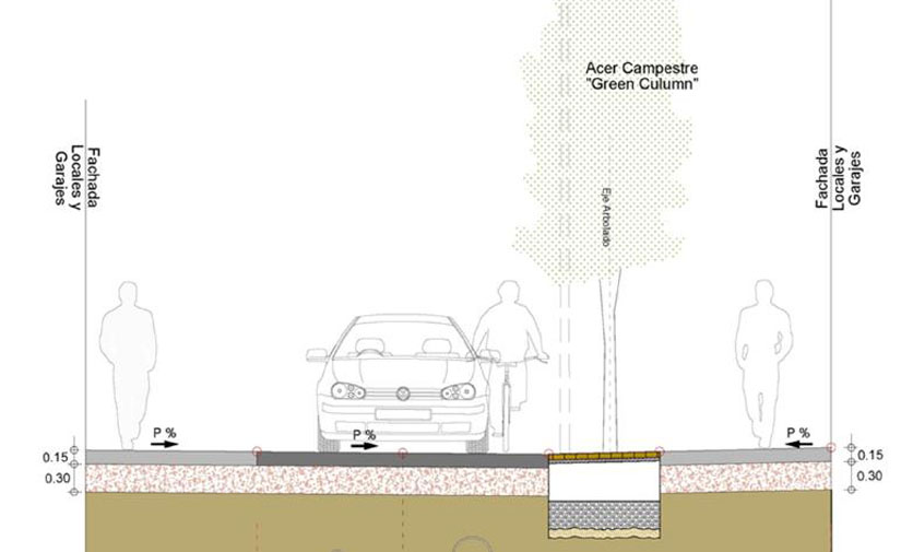 Zaragoza avanza en el proyecto de renovación de la calle Osa Mayor en Valdefierro