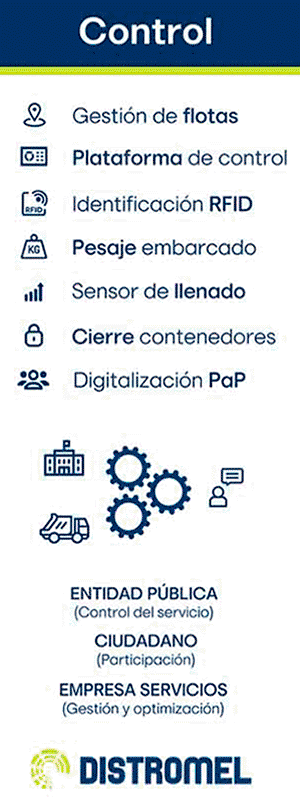 Distromel Entidad Premium